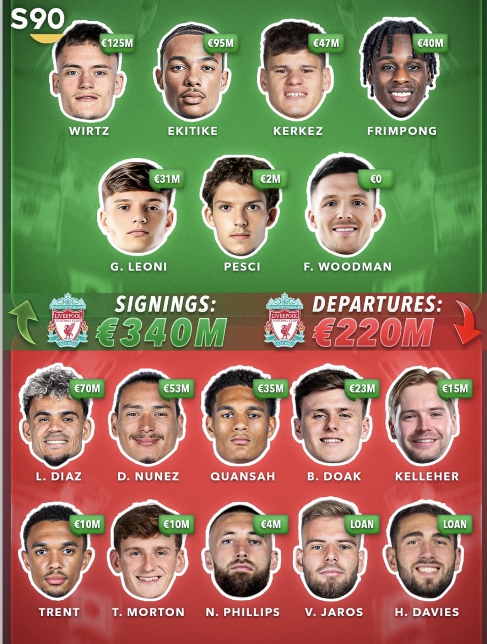 第二轮, 万签下水晶, 努涅斯 第二轮, 万签下水晶, 努涅斯