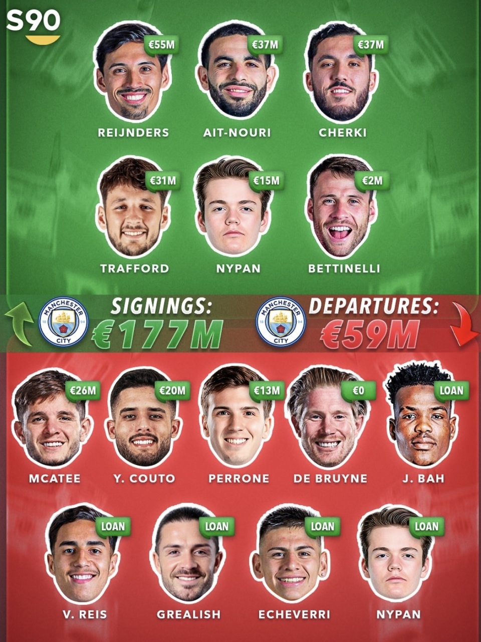 彻底换血, 舍什科, bt 彻底换血, 舍什科, bt