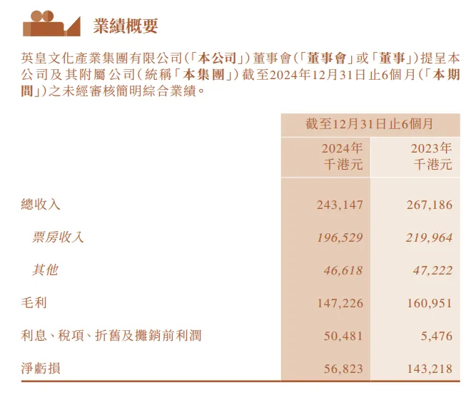 工作人员回, 私下沟通过, 多样态
