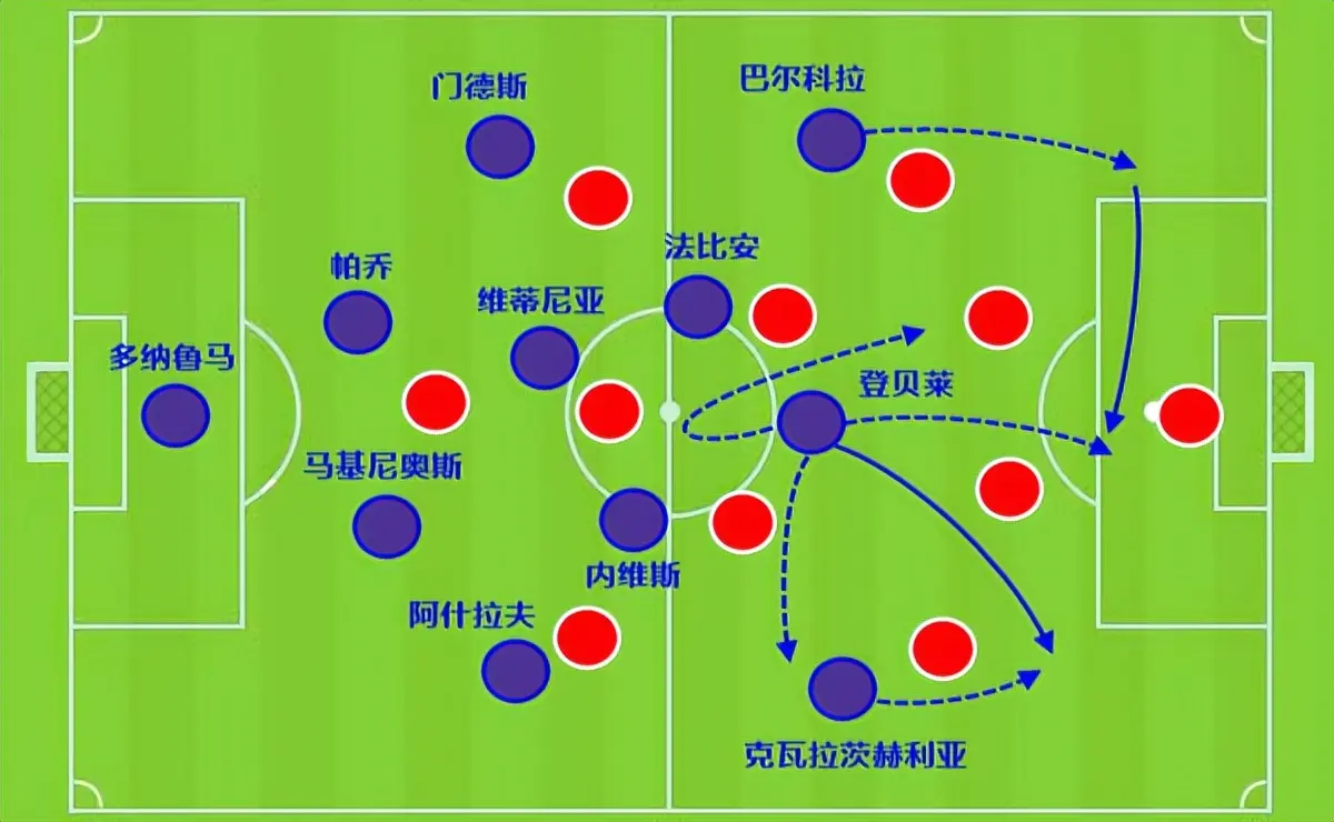 离伤病, 还有很长一