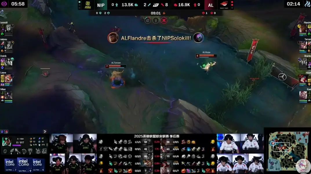 野区上前期 野区上前期