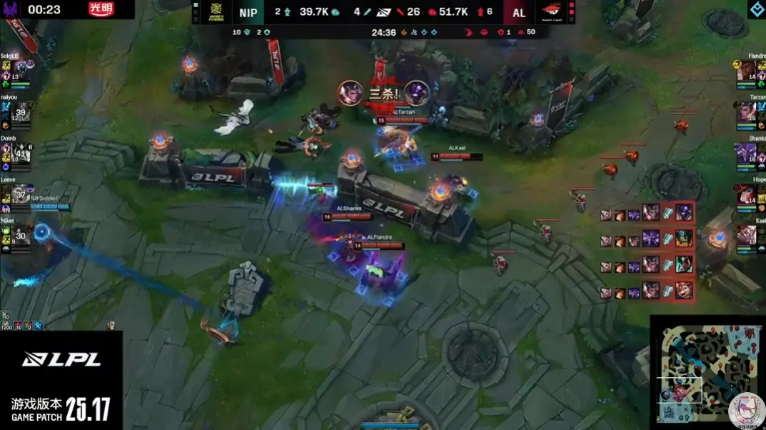 IP晋级下, 用赵信和女 IP晋级下, 用赵信和女